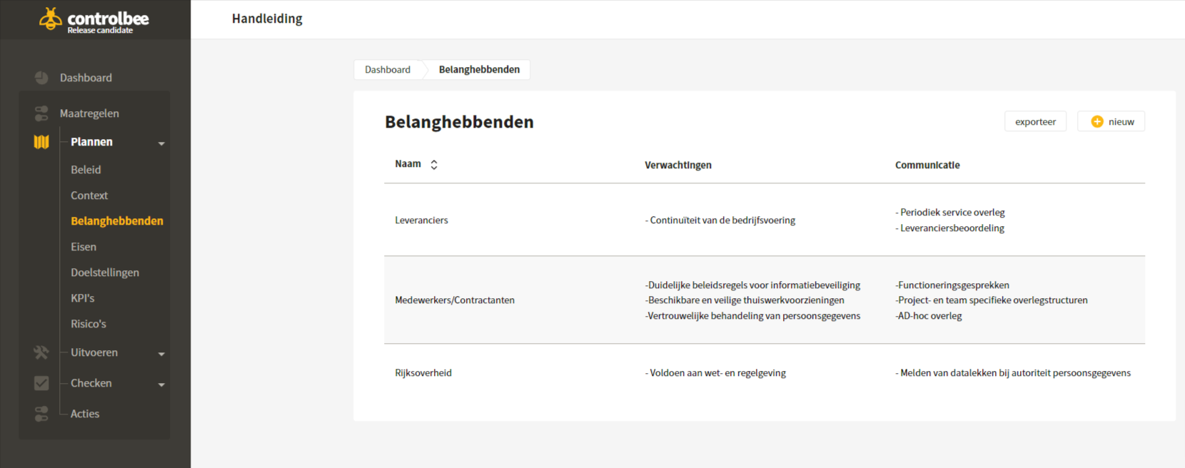 Uitleg belanghebbenden