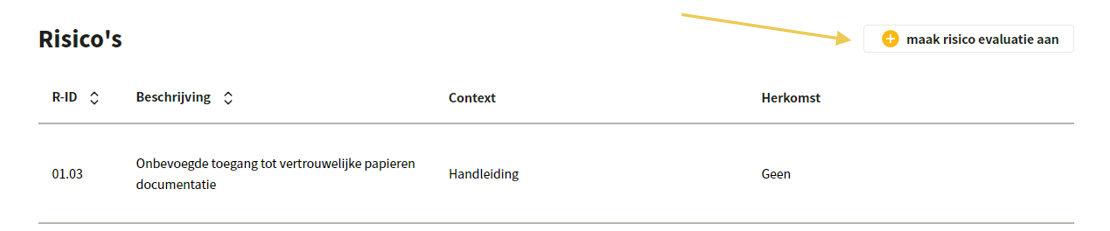Aanmaken risico evaluatie
