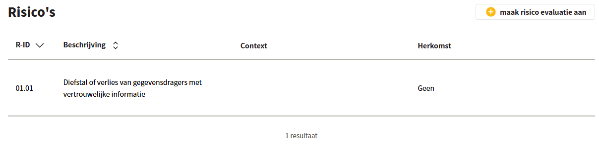 Een risico evaluatie aanmaken vanuit een actie